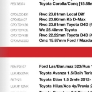   at Autozone
