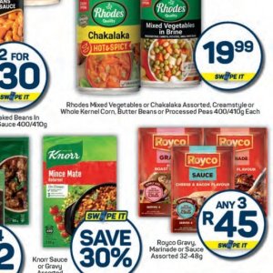 Corn at Pick n Pay Hyper
