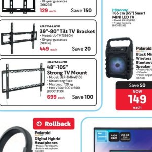 TV set at Makro