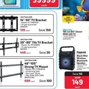 TV set at Makro
