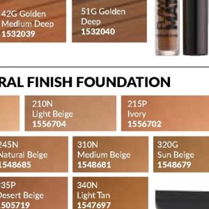 Foundation at AVON