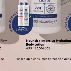 Body lotion at AVON