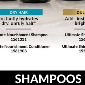 Shampoo at AVON