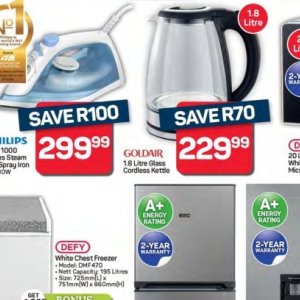 Glass at Pick n Pay Hyper