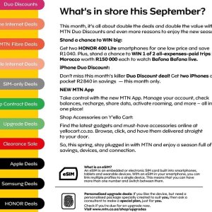 Iphone at MTN