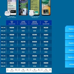   at Telkom Mobile