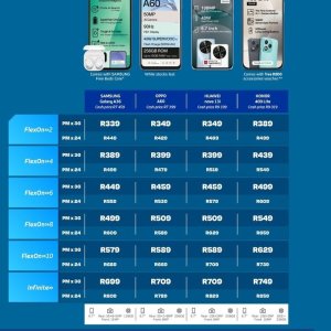   at Telkom Mobile