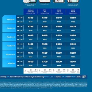   at Telkom Mobile