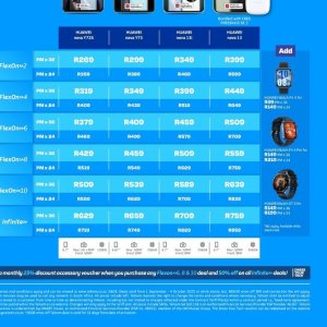   at Telkom Mobile