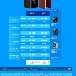   at Telkom Mobile