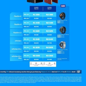   at Telkom Mobile