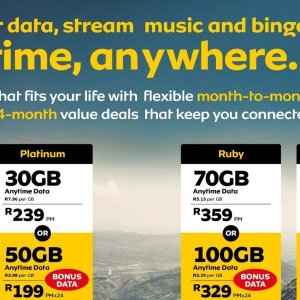   at MTN