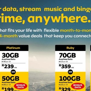   at MTN