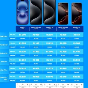 Iphone at Telkom Mobile