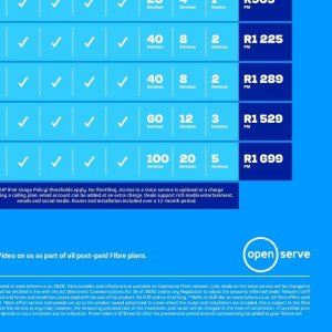 Router at Telkom Mobile