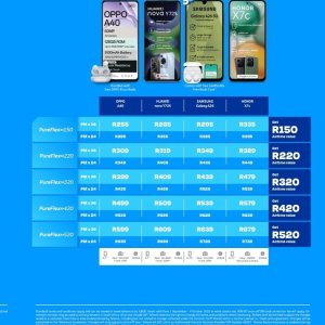   at Telkom Mobile