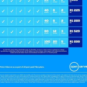 Router at Telkom Mobile