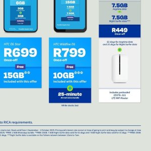 Router at Telkom Mobile