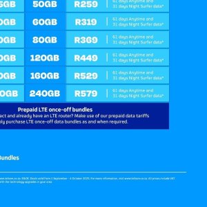 Router at Telkom Mobile