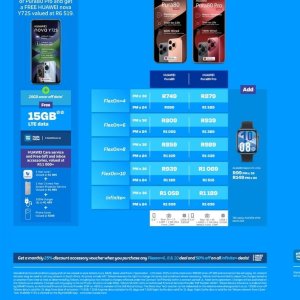   at Telkom Mobile