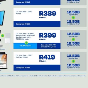 Router at Telkom Mobile