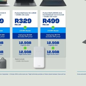 Router at Telkom Mobile