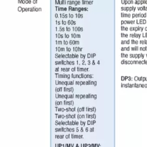 Timer at ACDC Express