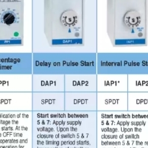 Switch at ACDC Express