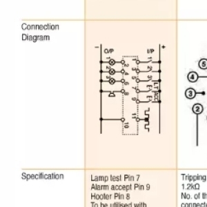 Alarm at ACDC Express