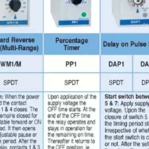 Switch at ACDC Express