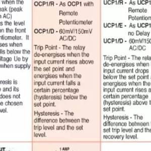 Level at ACDC Express