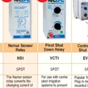 Plug at ACDC Express