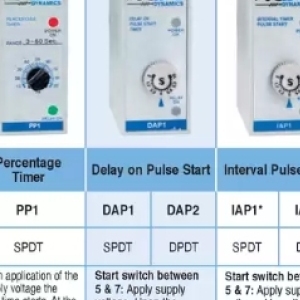 Switch at ACDC Express