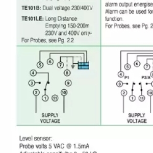 Level at ACDC Express