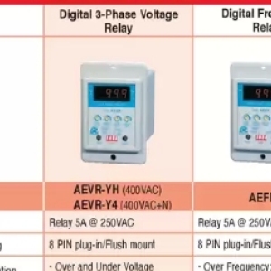 Plug at ACDC Express