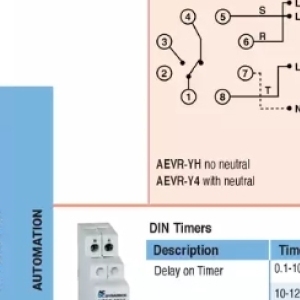 Timer at ACDC Express