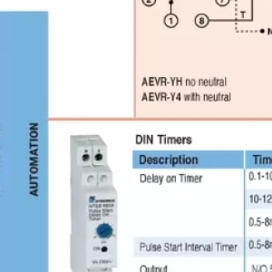 Timer at ACDC Express