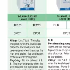 Level at ACDC Express