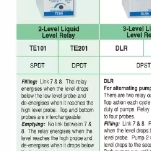 Level at ACDC Express