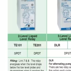 Level at ACDC Express