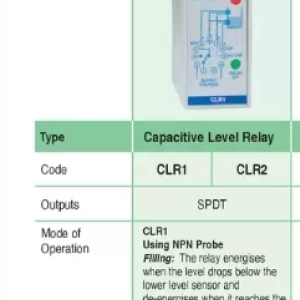 Level at ACDC Express