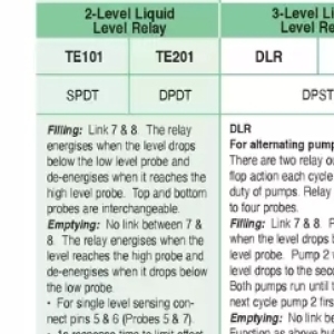 Level at ACDC Express