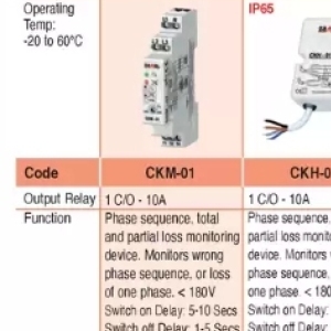 Switch at ACDC Express