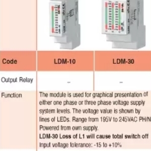 Switch at ACDC Express