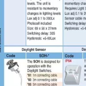 Cable at ACDC Express