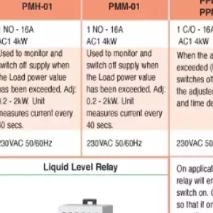 Switch at ACDC Express