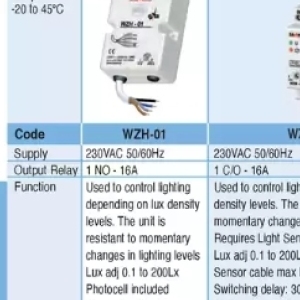 Cable at ACDC Express