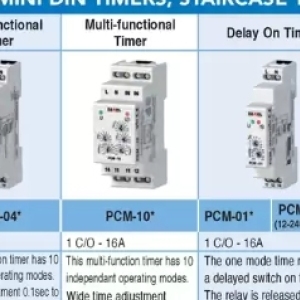 Switch at ACDC Express