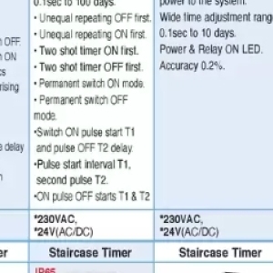 Timer at ACDC Express