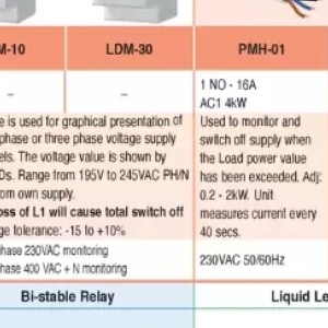 Liquid at ACDC Express